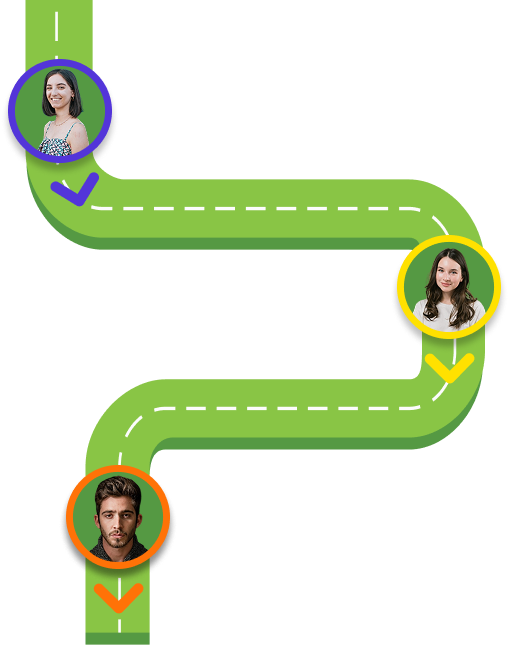 Dynamic roadmap path with status avatars